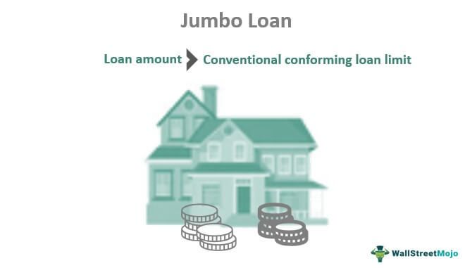 Jumbo Loan