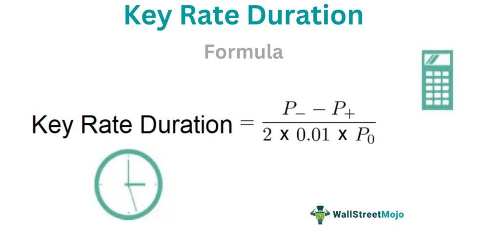 Key Rate Duration