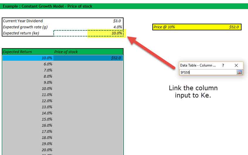 Link the Column Input