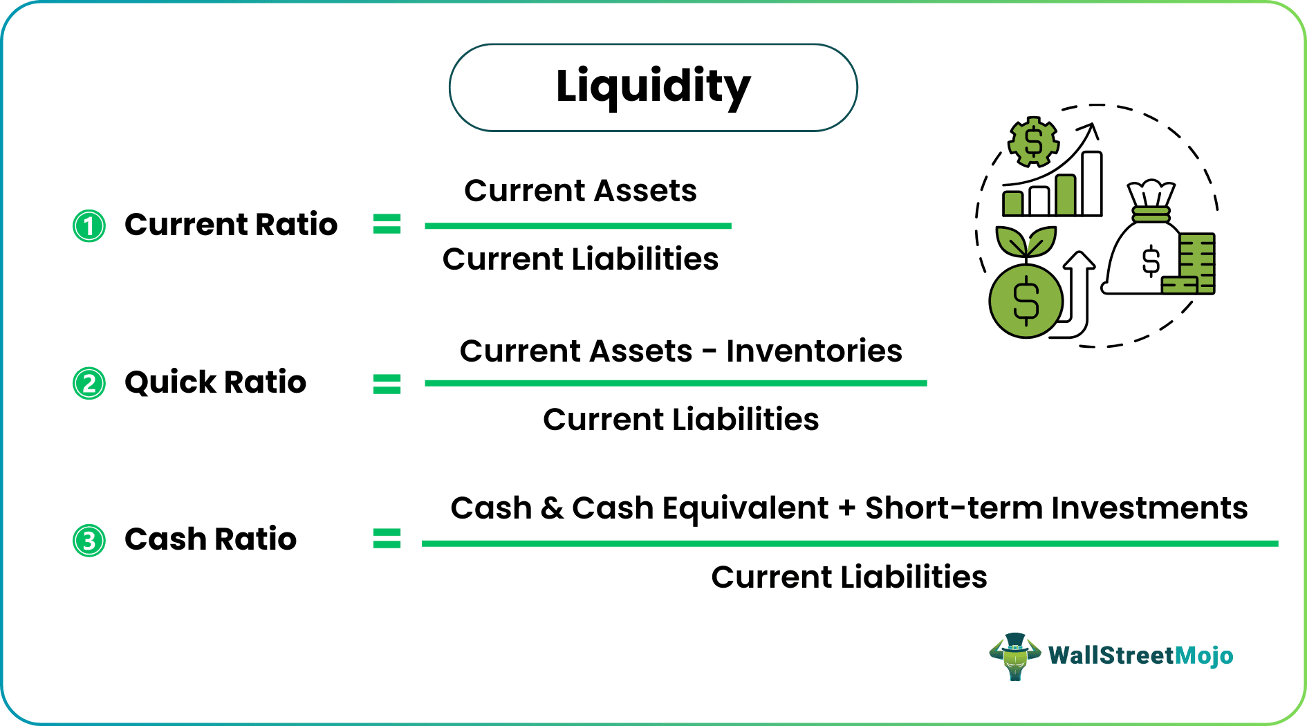 Liquidity