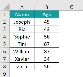 MEDIAN Excel Function FAQ 2.png