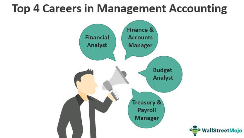 Management Accounting Careers