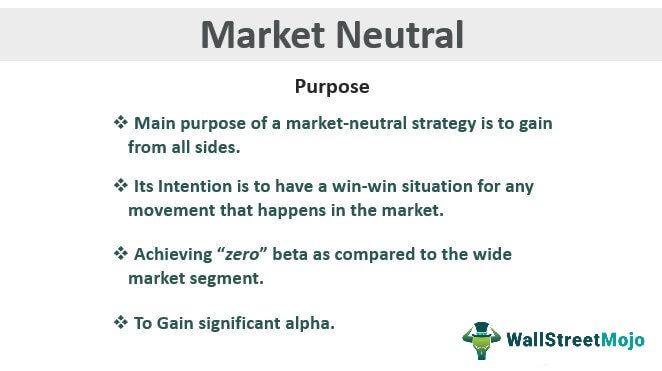 Market Neutral