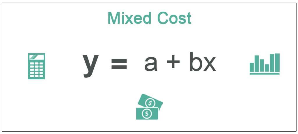 Mixed Cost