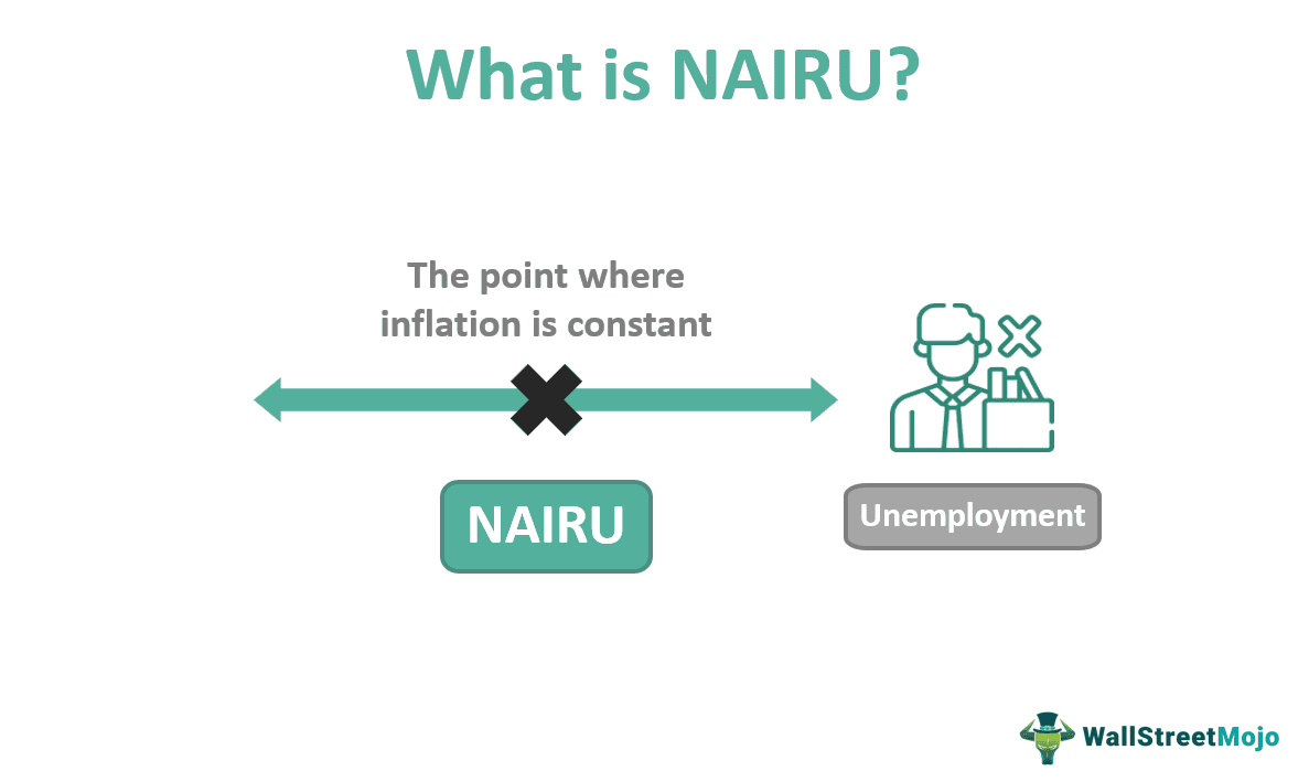 NAIRU