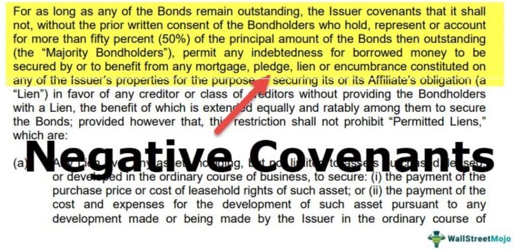 Negative Covenants (Restrictive)