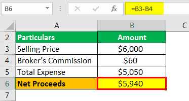 Net Proceeds