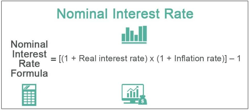 Nominal Interest Rate