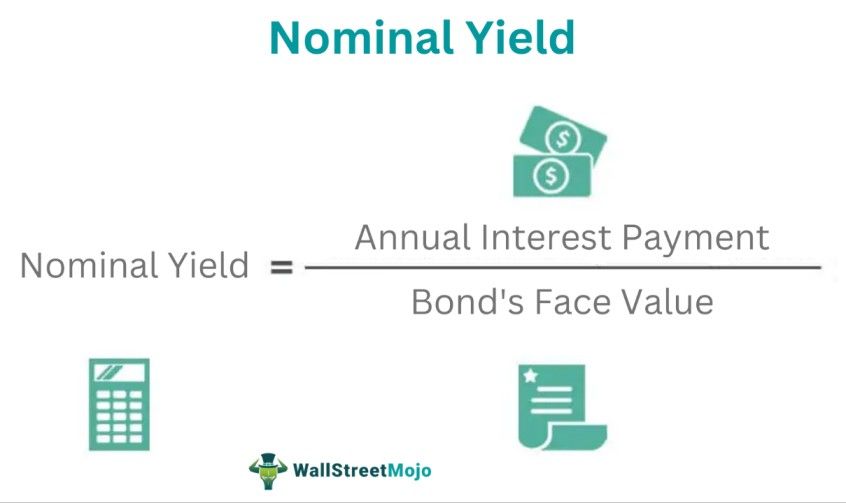 Nominal Yield