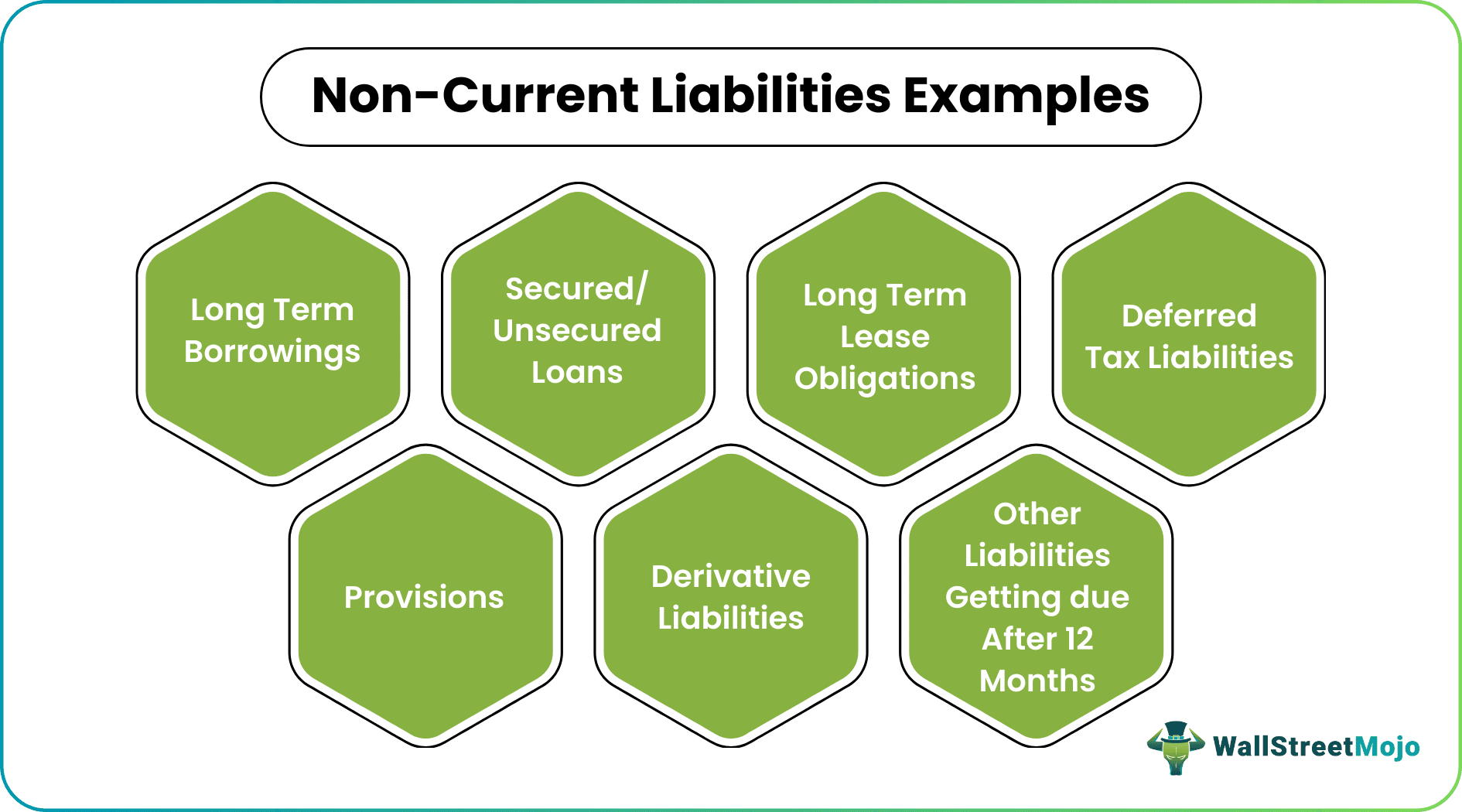 Non Current Liabilities Examples