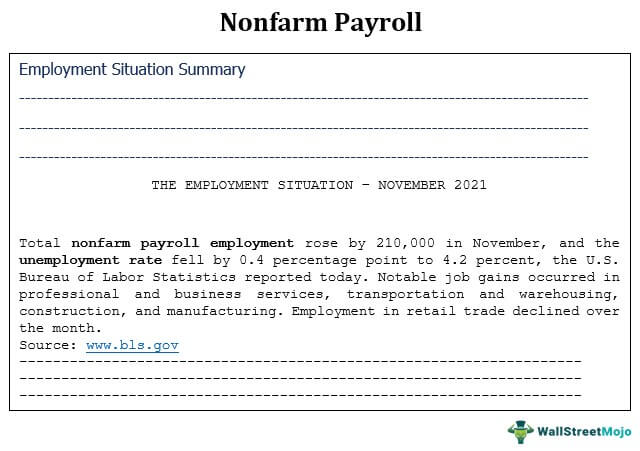 Non-Farm Payroll