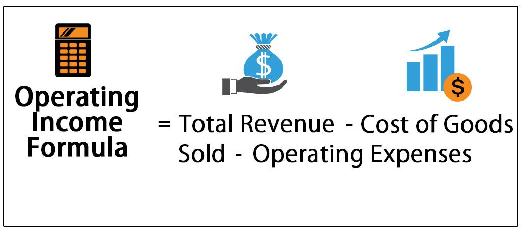 Operating Income