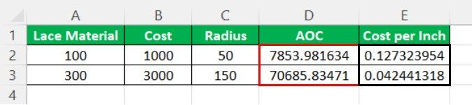 PI in Excel FAQ 1-1