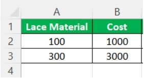 PI in Excel FAQ 1