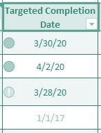 Part #5 – Targeted Completion Date