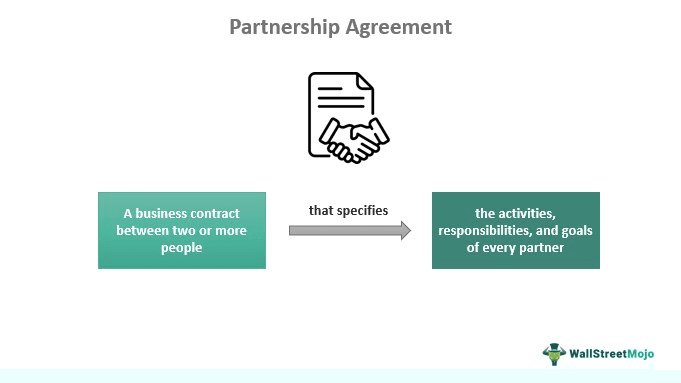 Partnership Agreement