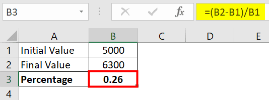 Percentage Difference In Excel