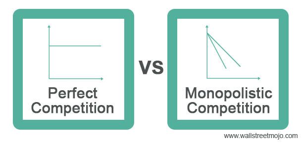 Difference Between Perfect and Monopolistic Competition