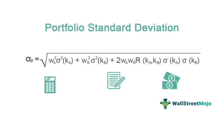 Portfolio Standard Deviation