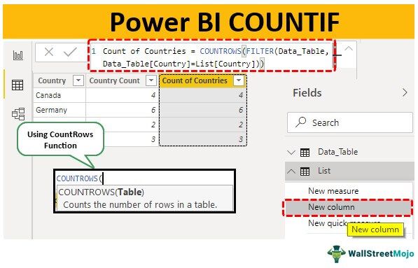 Power BI COUNTIF