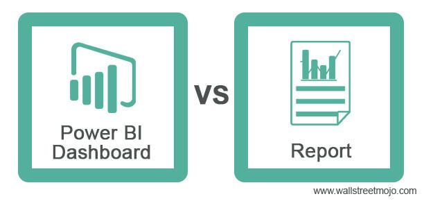 Power BI Dashboard vs Report