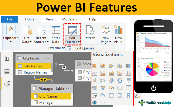 Features of Power BI