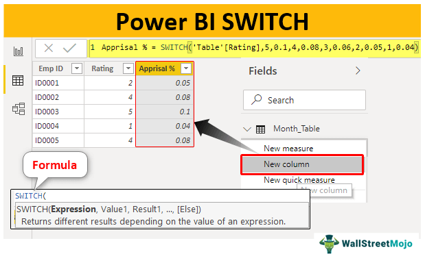 Power BI Switch