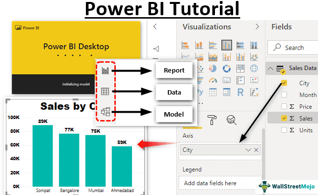 Power BI Tutorial