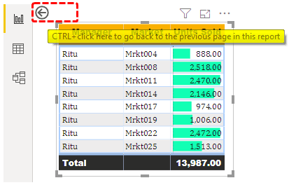 Power Bi drill through 1-21