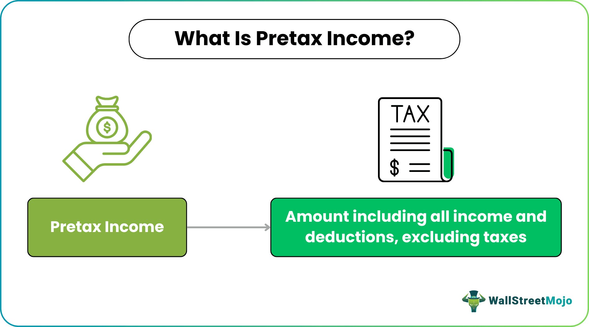 Pretax Income
