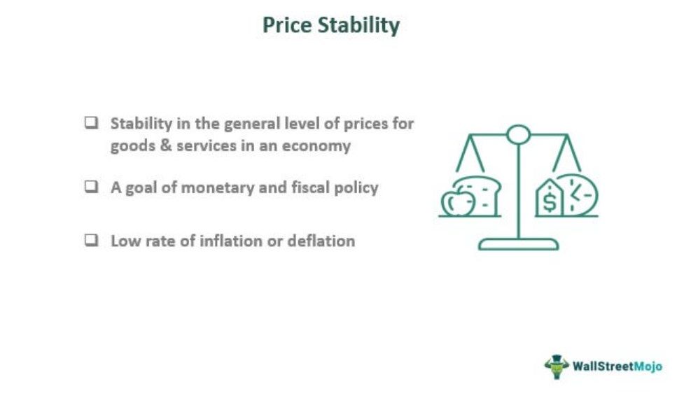 Price Stability