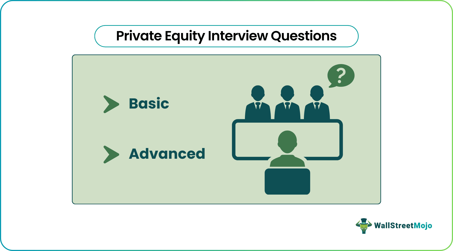Private Equity Interview Questions