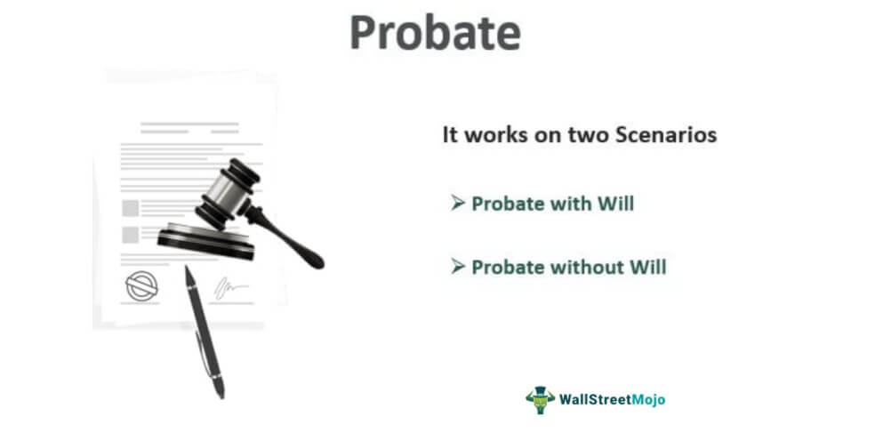 Probate
