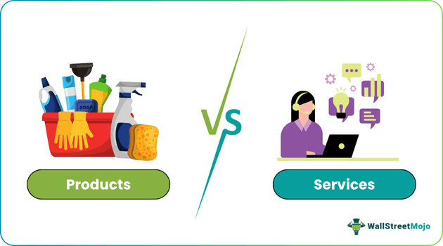 Products vs Services