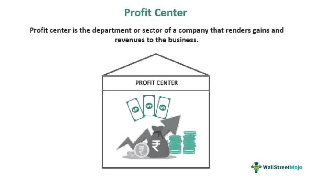 Profit Center