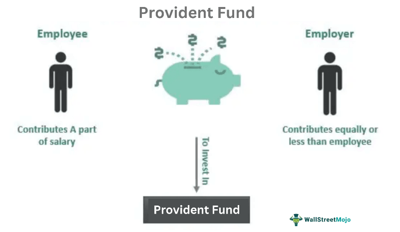 Provident Fund