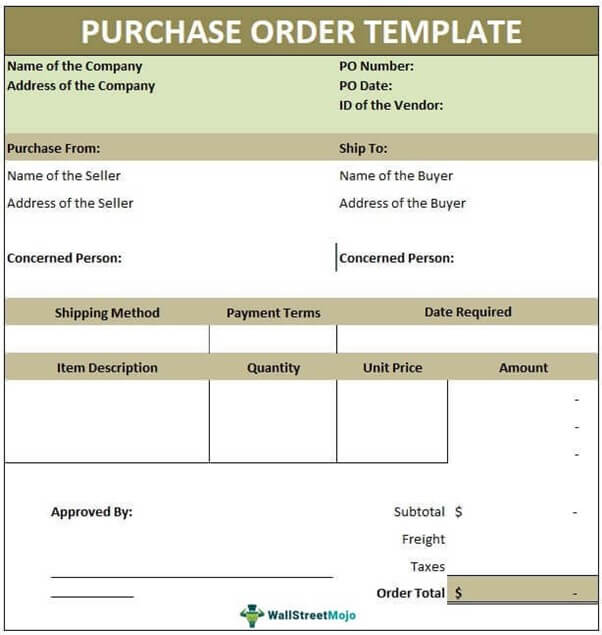 Purchase Order (PO)
