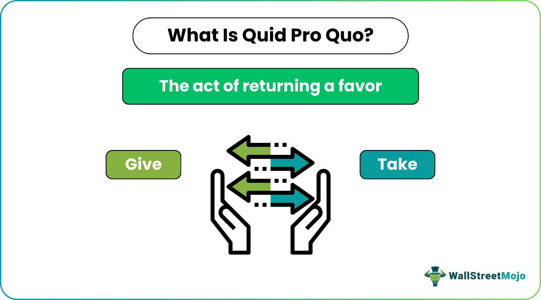 Quid Pro Quo