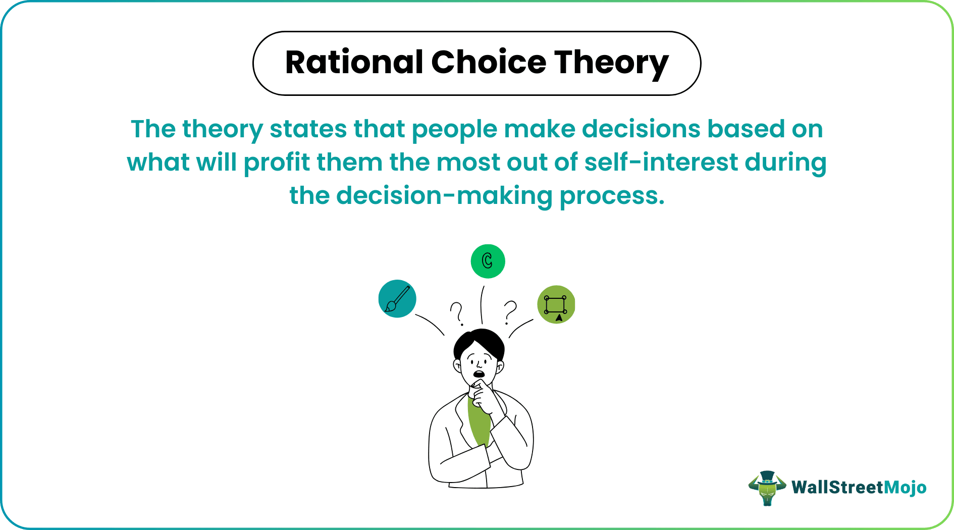 Rational Choice Theory