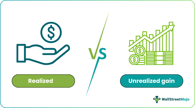 Realized vs Unrealized gain
