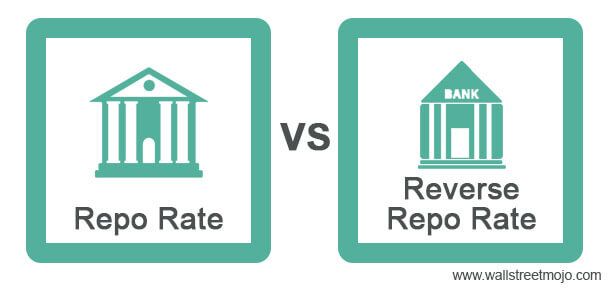Repo Rate vs Reverse Repo Rate