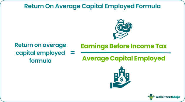 Return On Average Capital Employed Formula