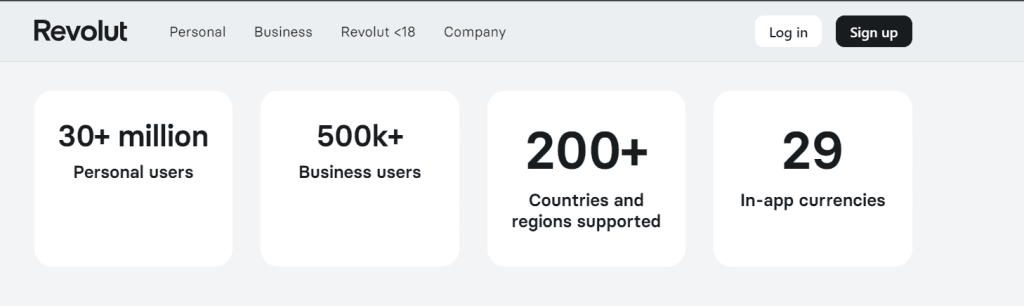 Revolut Business