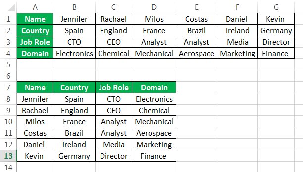 Rows To Columns In Excel