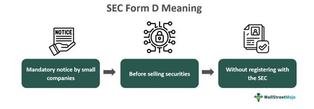 SEC Form D