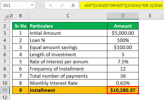 Savings Calculator