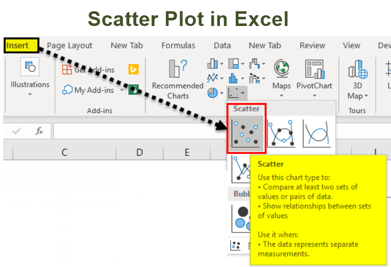 Scatter Plot In Excel (Chart)