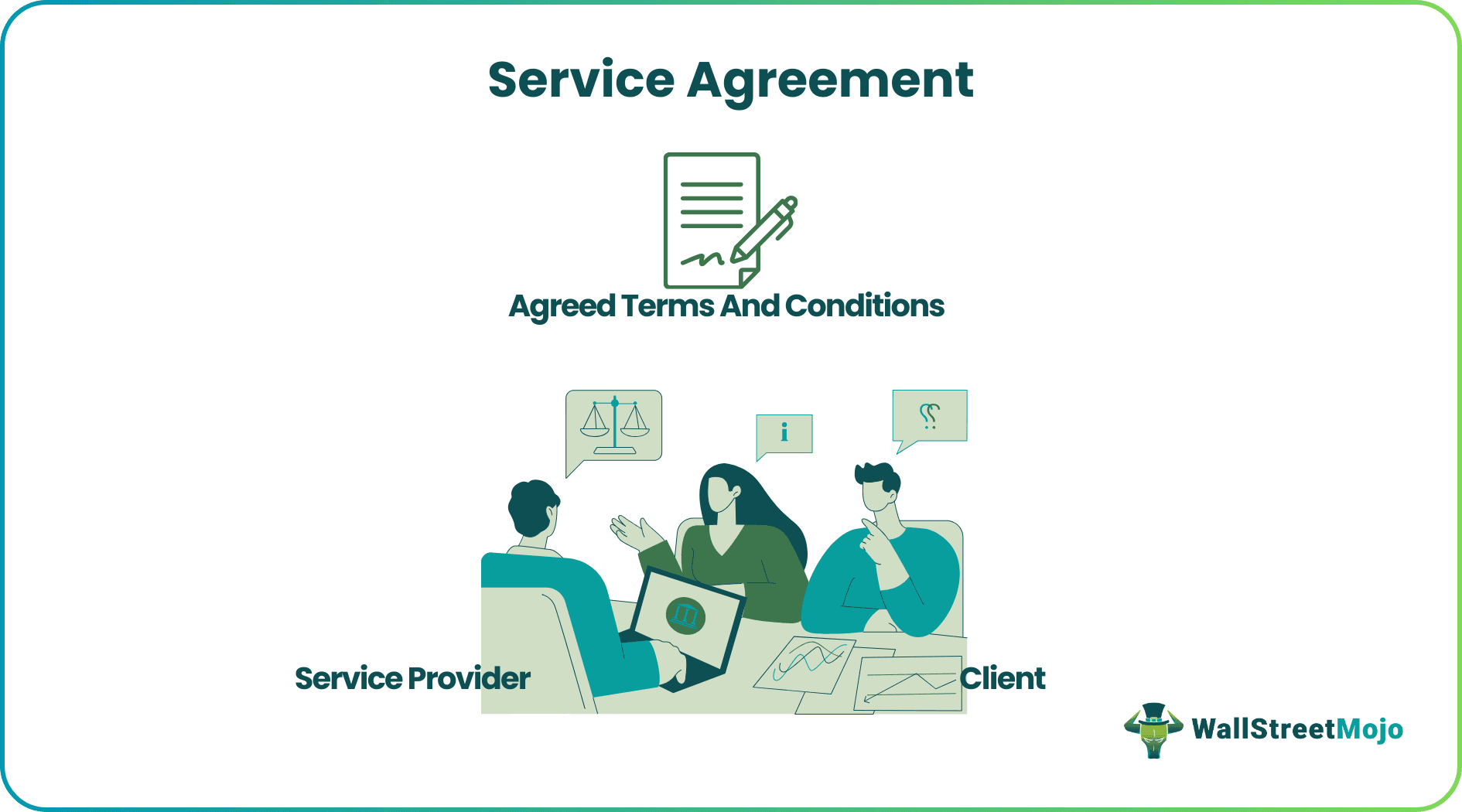 Service Agreement