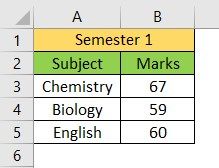 Shortcut To Merge Cells In Excel