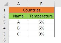 Shortcut To Merge Cells In Excel FAQ 1-1.jpg